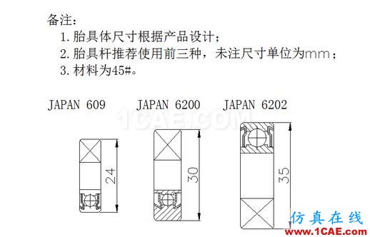 加工精度不穩定?那是你不懂特殊工裝夾具,這些設計要點值得擁有【轉發】機械設計圖片10