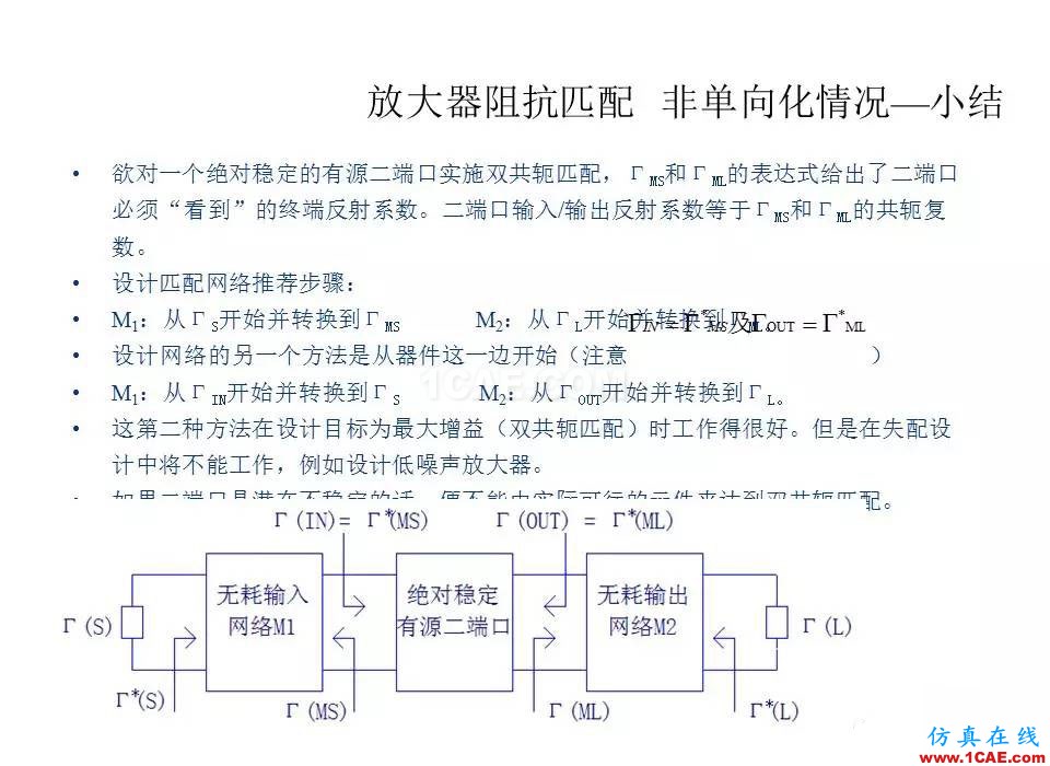 【收藏吧】非常詳細的射頻基礎知識精選HFSS分析案例圖片94