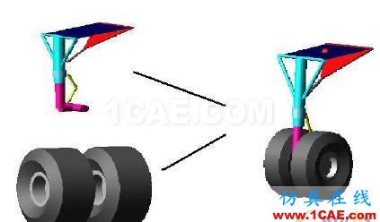 基于MSC.ADAMS/aircraft對某型飛機前起落架擺振仿真分析 - 林子 - 林子清風 CAE/CFD工作室 基于MSC.ADAMS/aircraft對某型飛機前起落架擺振仿真分析 - 林子 - 林子清風 CAE/CFD工作室