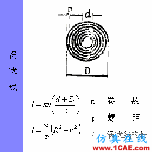 快接收,工程常用的各種圖形計算公式都在這了!AutoCAD仿真分析圖片28