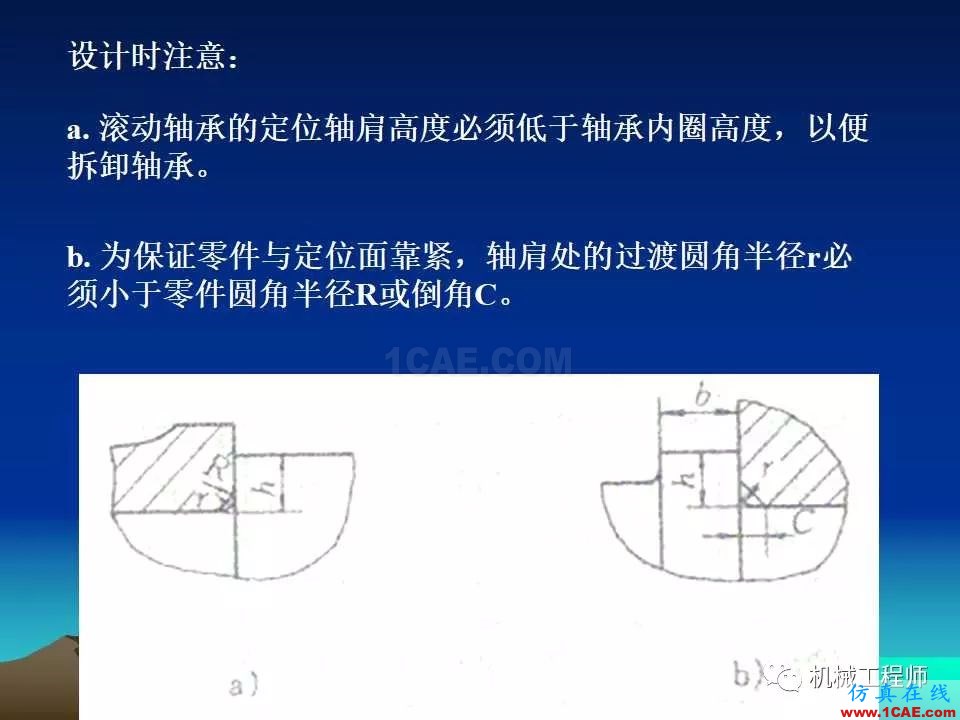 【專業積累】軸的分類與結構設計及其應用機械設計資料圖片28