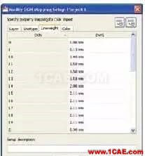 AutoCAD2010教程及操作技巧AutoCAD應用技術圖片48