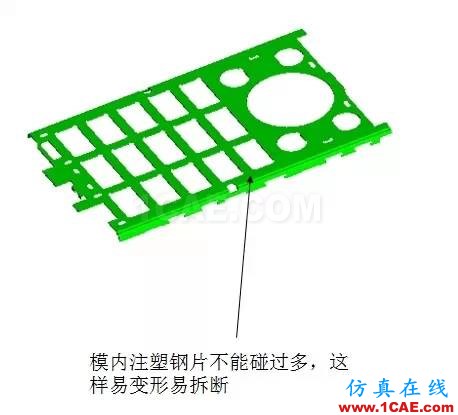 ☆☆模內(nèi)鑲件注塑知識大匯總-技術(shù)原理及設(shè)計要點機(jī)械設(shè)計案例圖片7