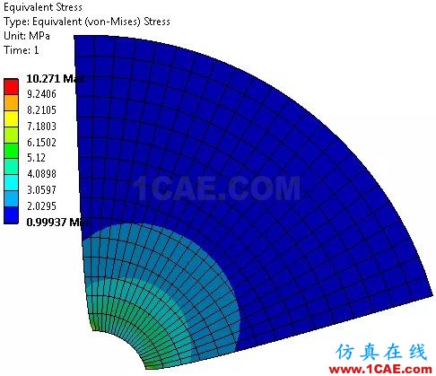 jpg (6).jpg 汽車輪轂為啥長這樣?ANSYS仿真優化實例【轉發】ansys workbanch圖片6