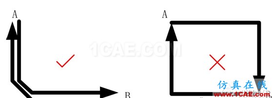 淺談開關電源PCB設計 淺談開關電源PCB設計