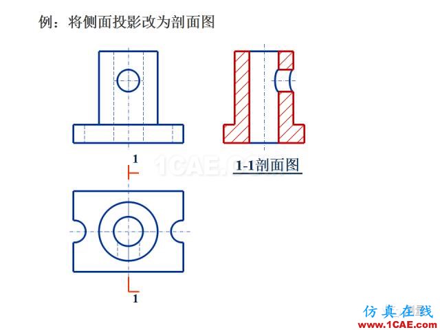 剖面圖與斷面圖的圖樣畫法基礎教程【AutoCAD教程】AutoCAD學習資料圖片20