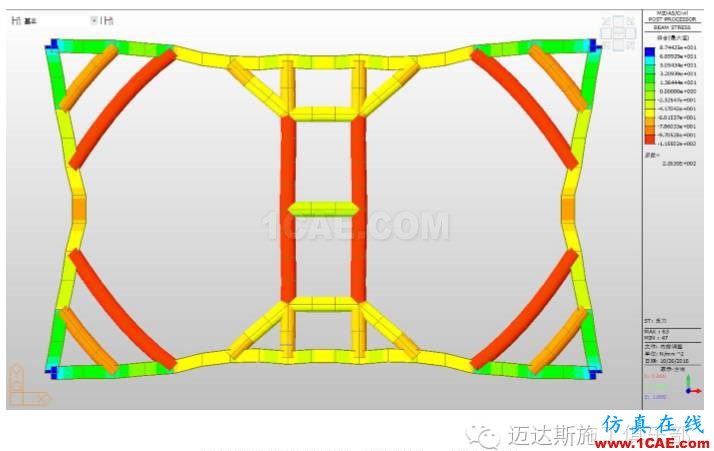 X#墩內支撐優化設計方案(含計算書)Midas Civil分析案例圖片37