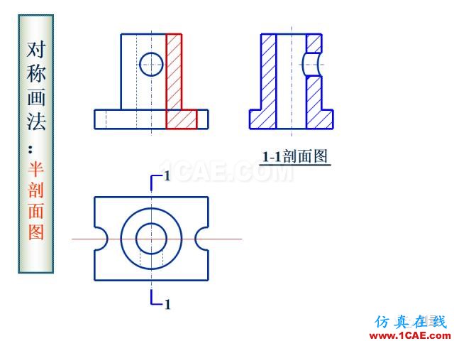 剖面圖與斷面圖的圖樣畫法基礎教程【AutoCAD教程】AutoCAD應用技術圖片31