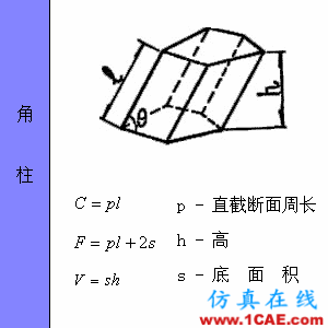 快接收,工程常用的各種圖形計算公式都在這了!AutoCAD培訓教程圖片42