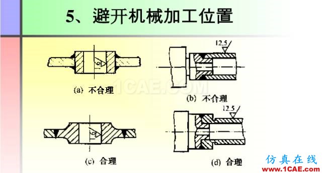 100張PPT，講述大學四年的焊接工藝知識，讓你秒變專家機械設計培訓圖片70