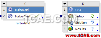 Workbench中快速進行旋轉機械設計計算