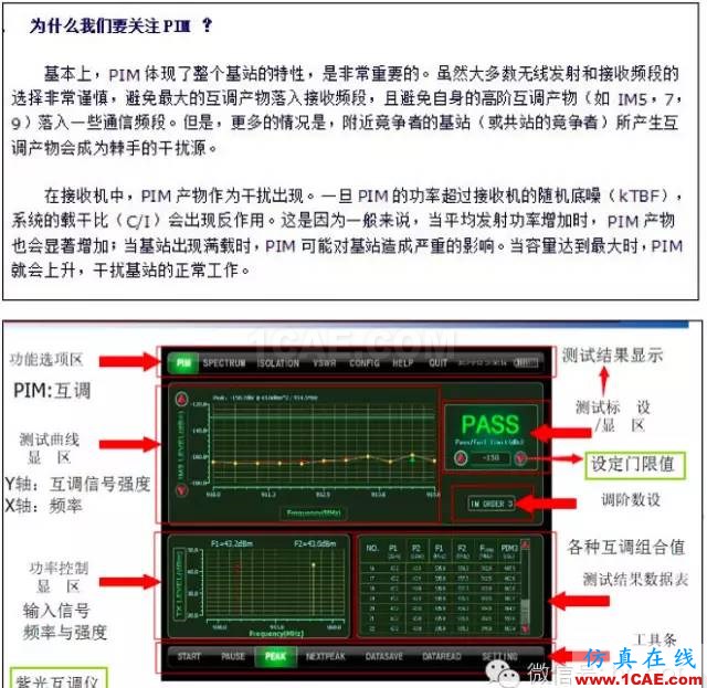 最好的天線基礎(chǔ)知識!超實用 隨時查詢(20170325)【轉(zhuǎn)】ansys hfss圖片52