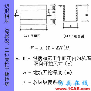 快接收,工程常用的各種圖形計算公式都在這了!AutoCAD應用技術圖片72