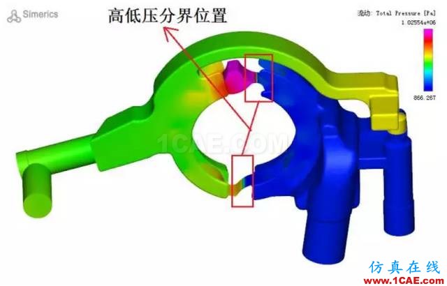 【技術貼】機油泵的選型與驗證Pumplinx旋轉機構有限元分析圖片6