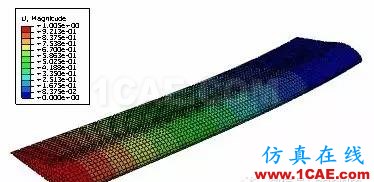 基于abaqus的飛機機翼模態分析ansys培訓課程圖片9