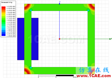 ANSYS Maxwell中如何凍結(jié)磁導率？Maxwell仿真分析圖片2