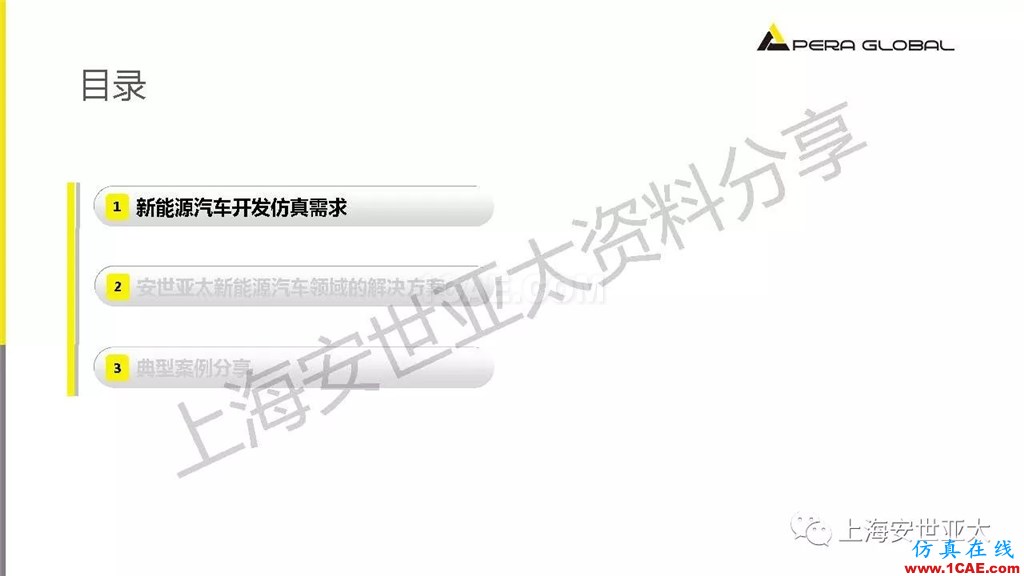 技術分享 | 仿真技術在新能源汽車與子系統領域的應用ansys結構分析圖片2