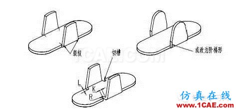 最全的鈑金件結構設計準則，要收藏轉發呦！！solidworks simulation技術圖片34