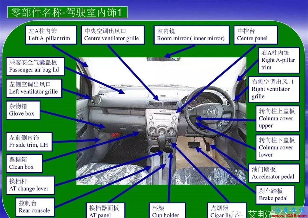 汽車零部件中英文圖解大全（珍藏版）機械設計技術圖片7