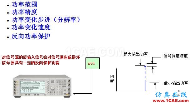 IC好文推薦：信號(hào)源是如何工作的？HFSS分析圖片5