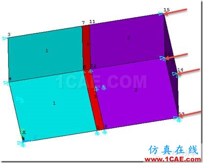 ANSYS 經(jīng)典界面對(duì)密封墊片的加載-卸載仿真ansys結(jié)構(gòu)分析圖片13