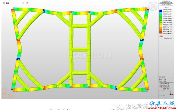 X#墩內支撐優化設計方案（含計算書）Midas Civil分析案例圖片25
