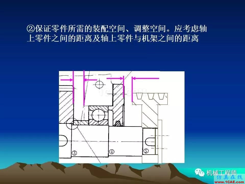 【專業積累】軸的分類與結構設計及其應用機械設計技術圖片42