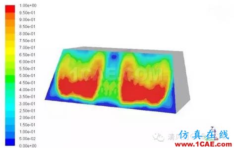 汽車擋風玻璃除冰CFD模擬fluent培訓的效果圖片2