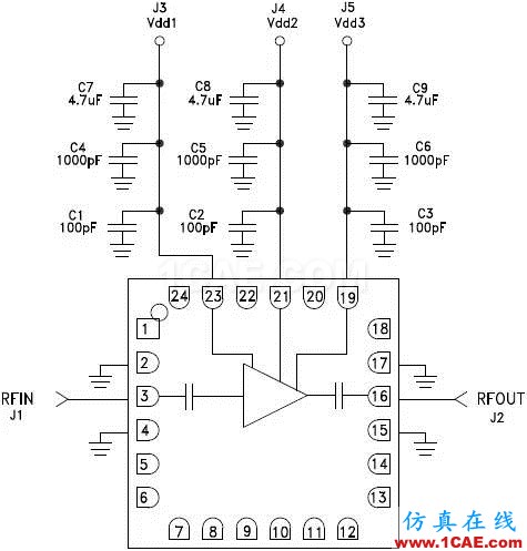 無線設計中LNA和PA的基本原理【轉發】HFSS結果圖片3