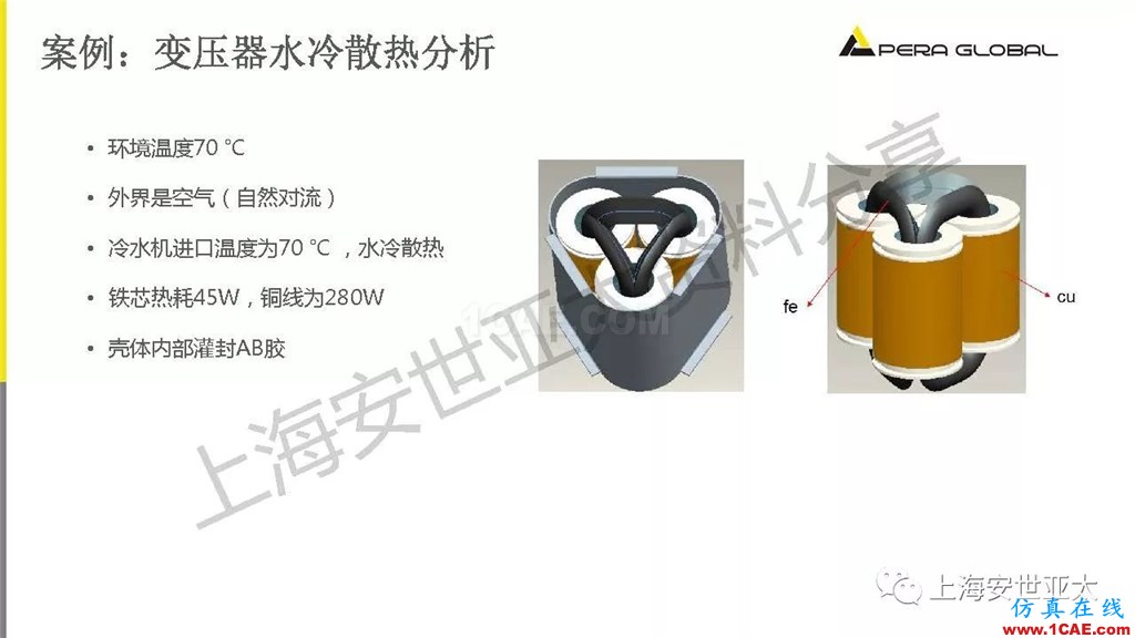技術分享 | 電子系統散熱設計分析與優化icepak分析圖片27