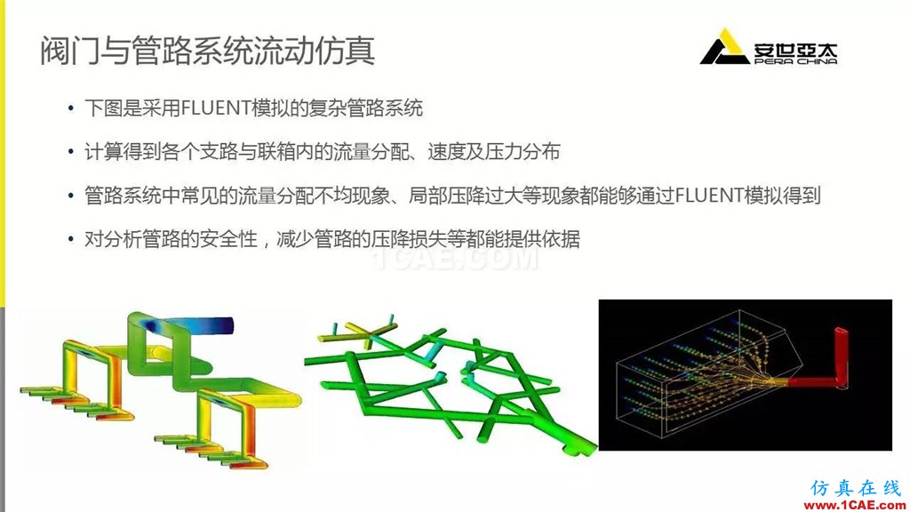 案例 | ANSYS Fluent在閥門行業的典型應用ansys仿真分析圖片3