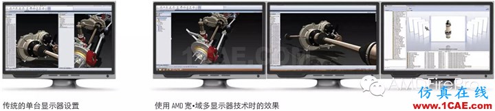 SolidWorks設計:不折不扣的逼真設計solidworks simulation學習資料圖片4