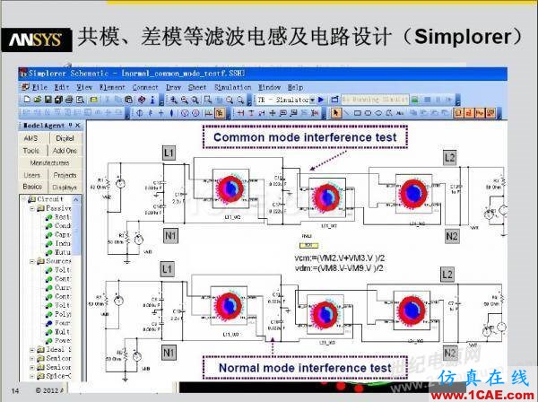 ansys電磁電機仿真:一步一步學 PExprt 和 Simplorer 聯合仿真Maxwell應用技術圖片4