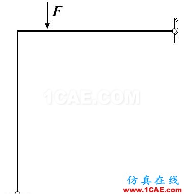 弧長(zhǎng)法(Riks method)通用求解程序(Code by myself) - Yusd - 玉石殿 弧長(zhǎng)法(Riks method)通用求解程序(Code by myself) - Yusd - 玉石殿