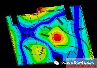 模態分析在揚聲器設計優化中的作用Actran仿真分析圖片26