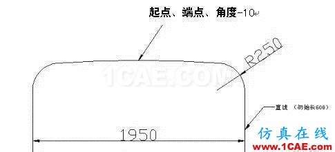 AutoCAD沙發建模教程 AutoCAD沙發建模教程AutoCAD仿真分析圖片3