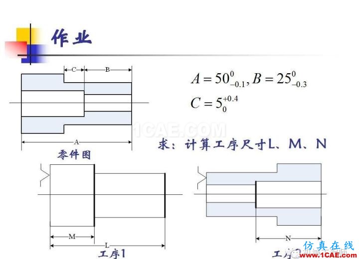 【專業積累】工藝尺寸鏈原理及其計算機械設計案例圖片36