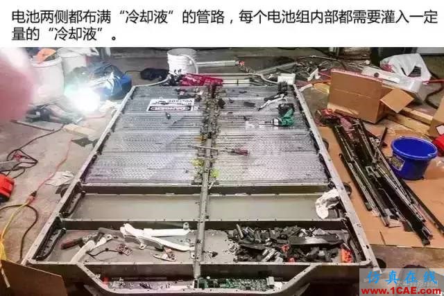 特斯拉為何續航那么久，拆開電池看看里面到底有什么！機械設計技術圖片27