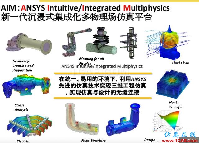 ANSYS18新產品發布會完美閉幕，開啟下一個仿真時代ansys分析案例圖片9