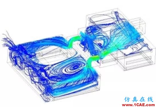 新能源汽車電池包液冷熱流如何計算?ansys分析案例圖片6