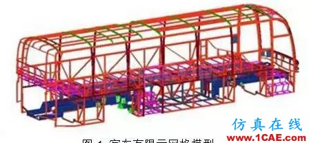 案例丨基于輕量化的客車結構側翻安全性研究hypermesh分析圖片2