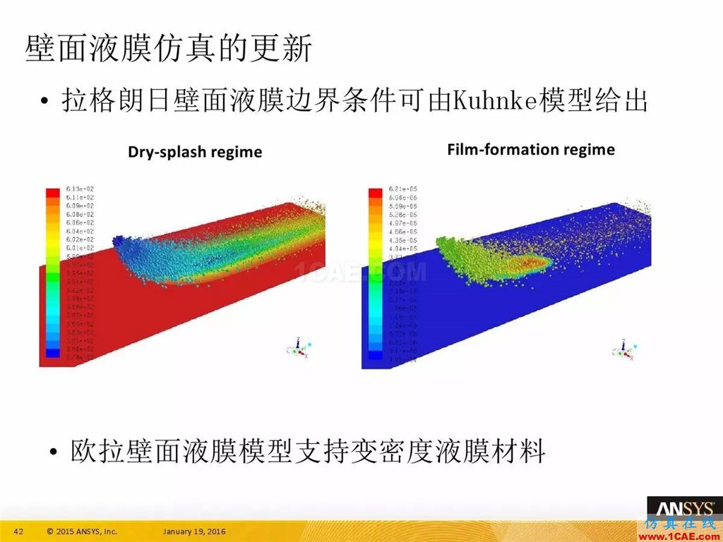 一張圖看懂ANSYS17.0 流體 新功能與改進fluent結果圖片46