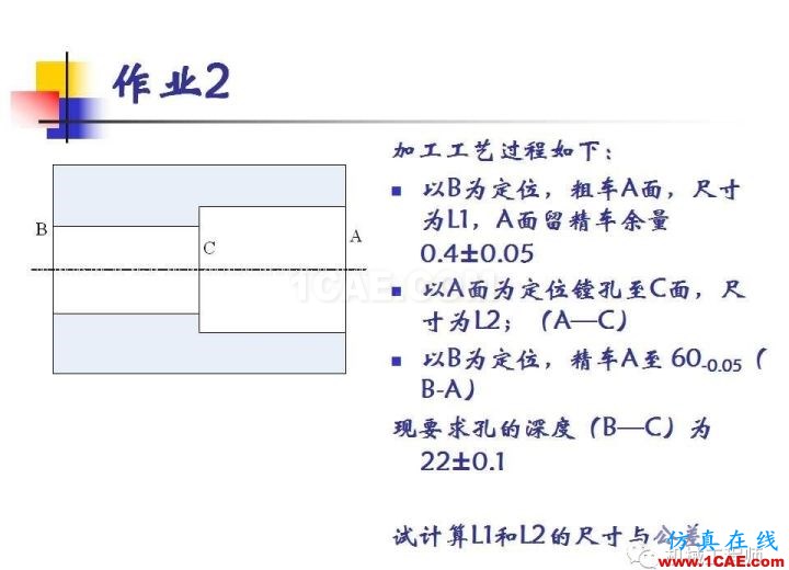 【專業積累】工藝尺寸鏈原理及其計算機械設計技術圖片39