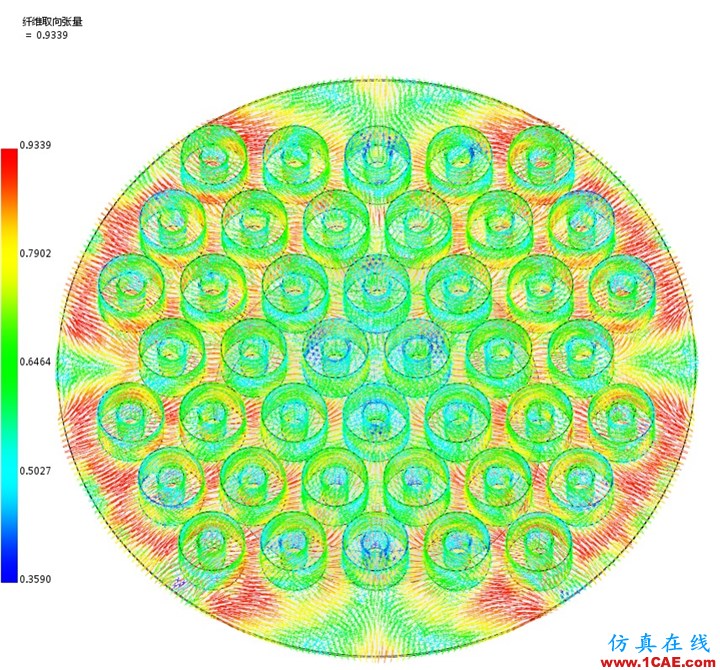 基于MoldFlow的直壓式熱固性成型分析(反應壓縮成型) - 技術鄰 - 阿毅工作室 - 阿毅工作室(langya222) 基于MoldFlow的直壓式熱固性成型分析(反應壓縮成型) - 技術鄰 - 阿毅工作室 - 阿毅工作室(langya222)