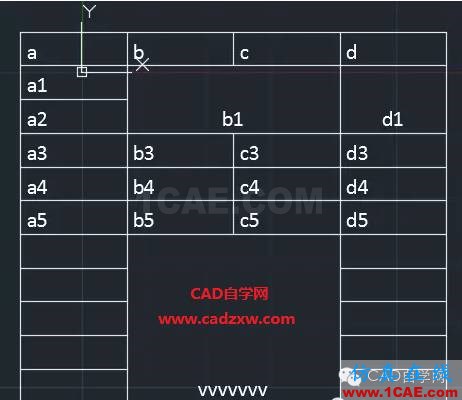 怎么在AutoCAD中插入Excel表格嗎?AutoCAD培訓教程圖片12