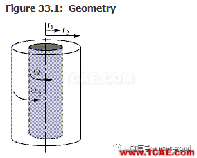 70道ANSYS Fluent驗證案例操作步驟在這里【轉發】fluent培訓的效果圖片36