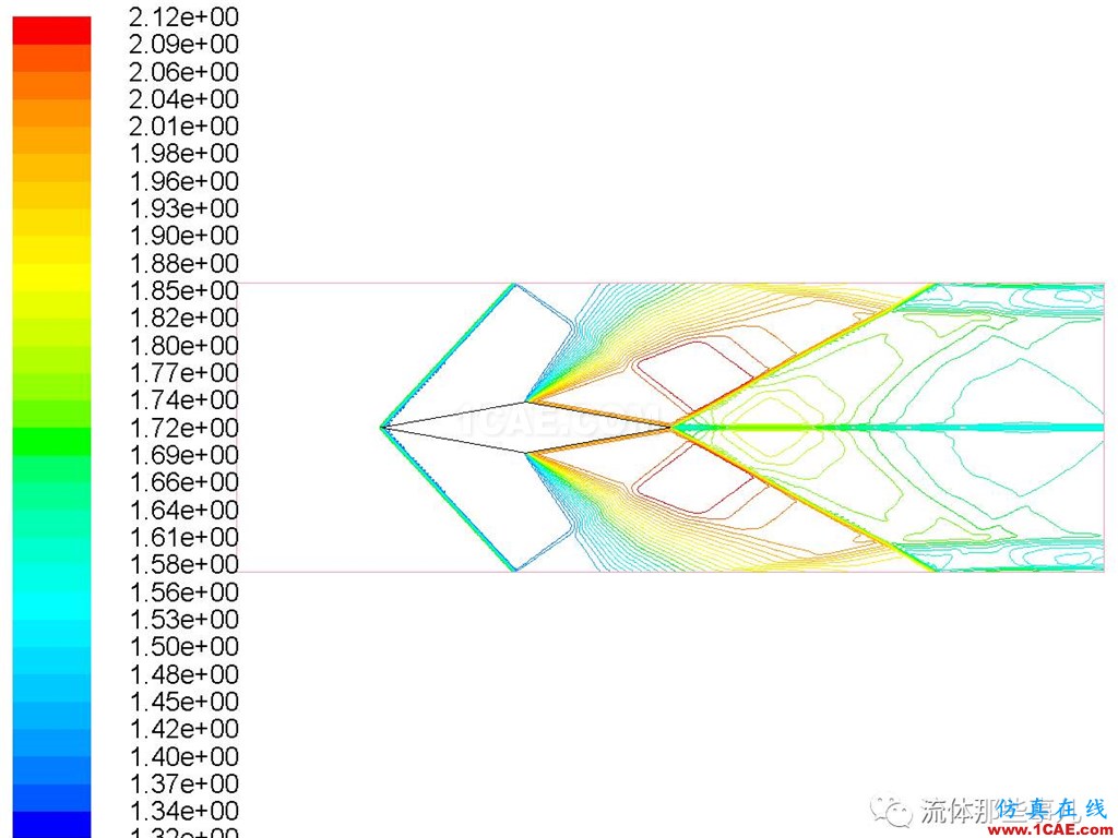 FLUENT的“壓力遠場邊界”是什么東西?【轉發】fluent結果圖片6