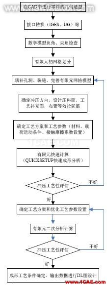 佳工機電網