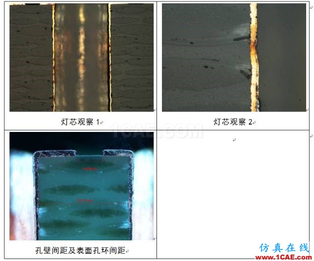 PCB一種漏電流失效分析技術案例分享HFSS分析案例圖片7