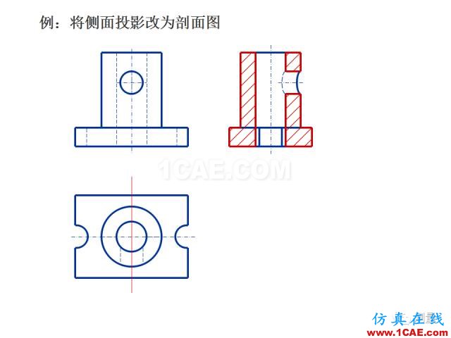 剖面圖與斷面圖的圖樣畫法基礎教程【AutoCAD教程】AutoCAD學習資料圖片19